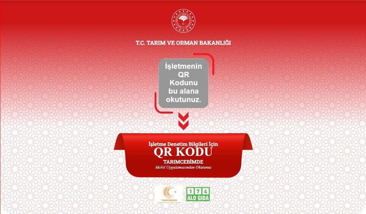 Gıda işletmelerinde Karekod uygulaması artık mecburi