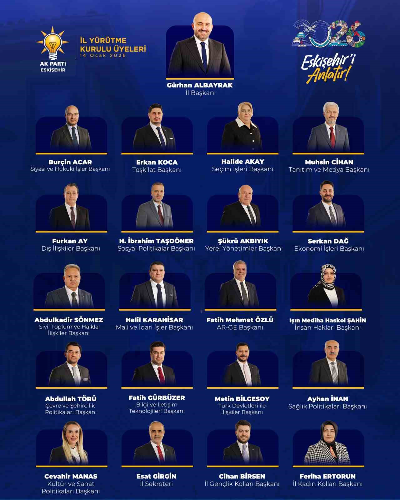 AK Parti Eskişehir İl Yürütme Kurulunda görev değişimi