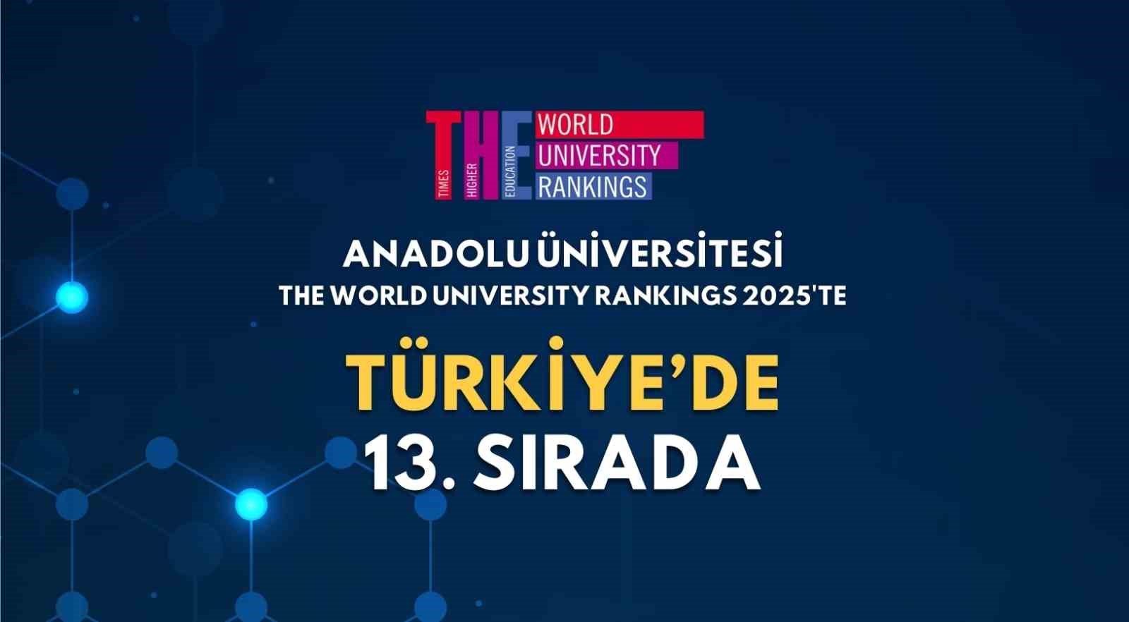 Anadolu Üniversitesi, THE World University Rankings 2025'te 13.