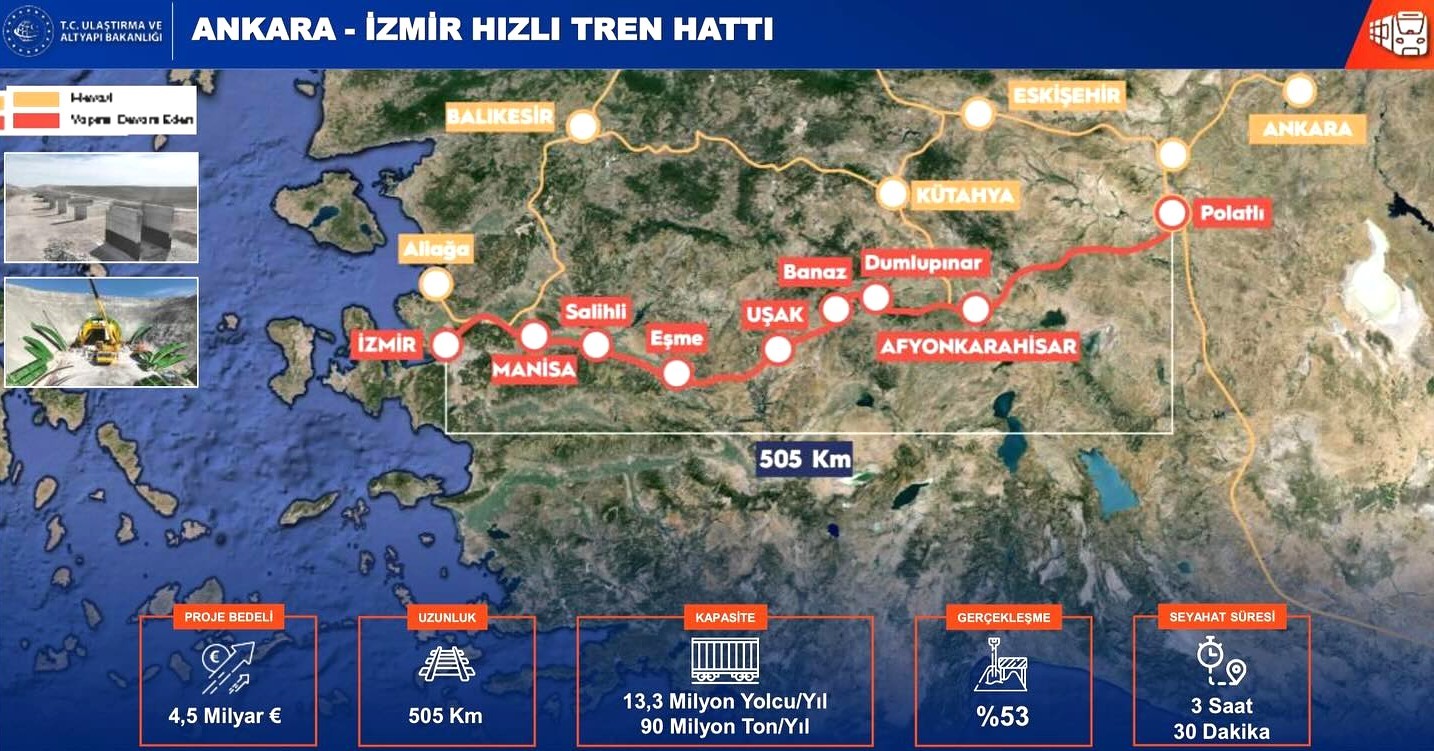 Ankara-İzmir Hızlı Tren Hattı, Kütahyanın ulaşım ağına güç katacak
