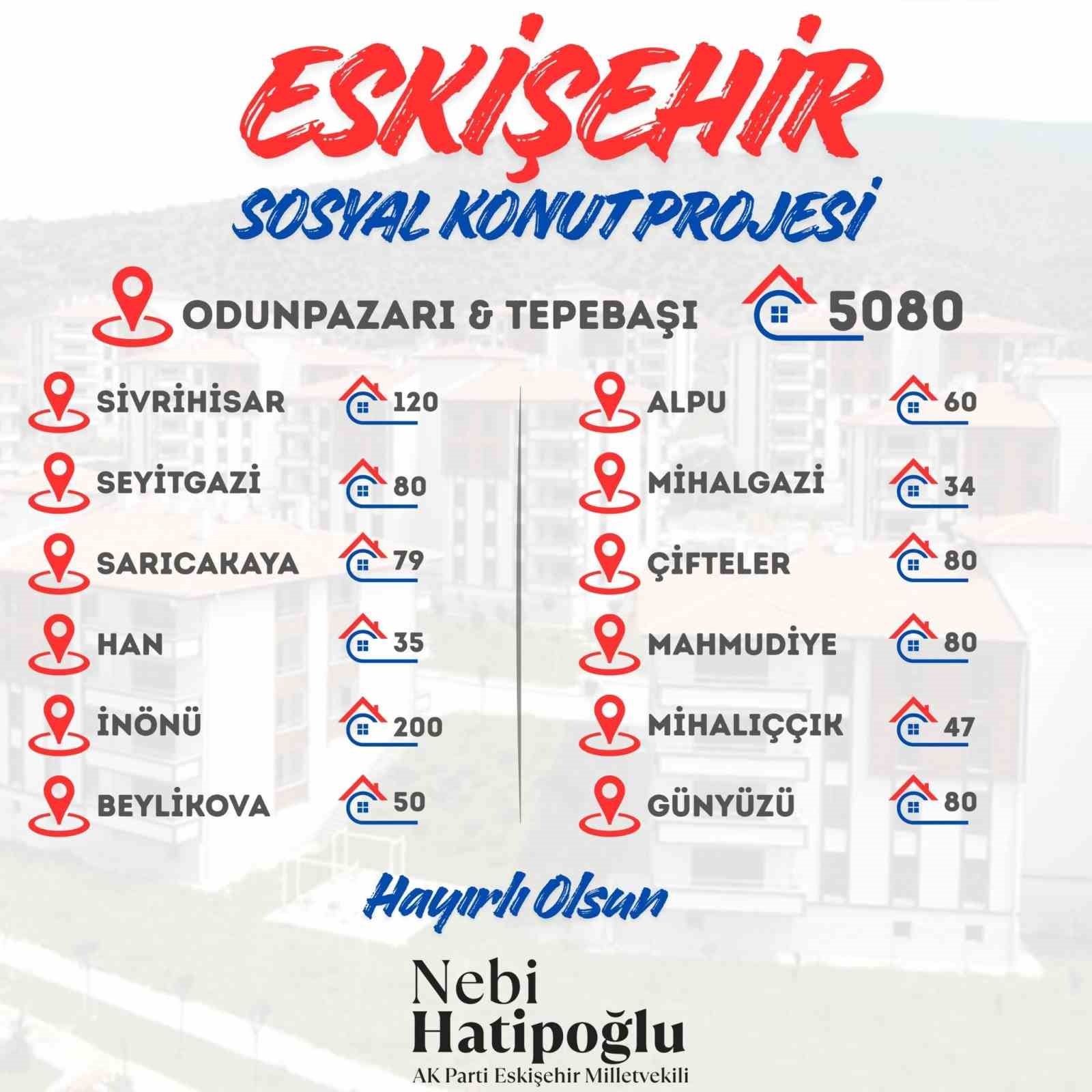 Eskişehir Sosyal Konut Projesi başvuruları başladı