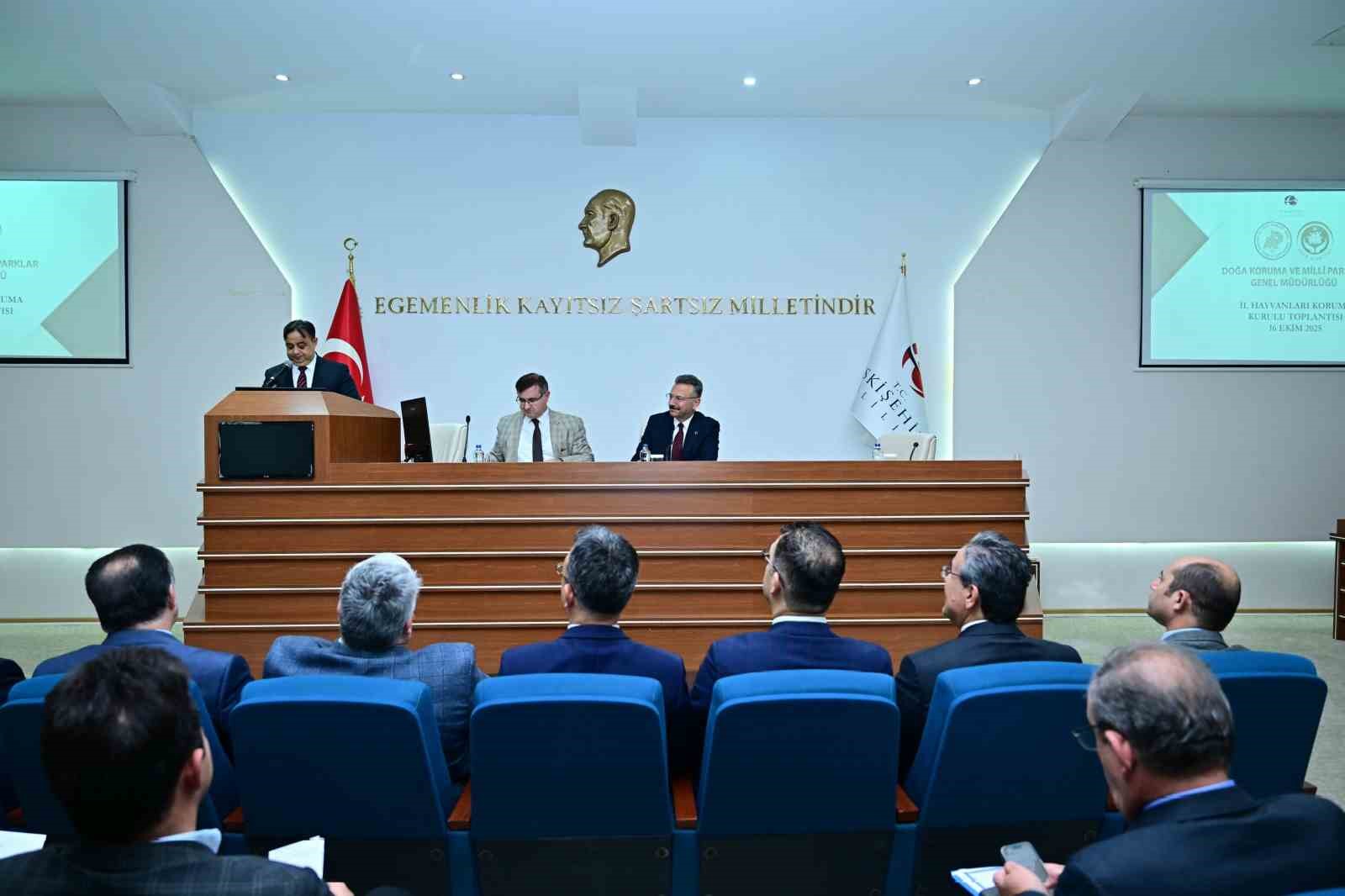 İl Hayvanları Koruma Kurulu Toplantısı düzenlendi